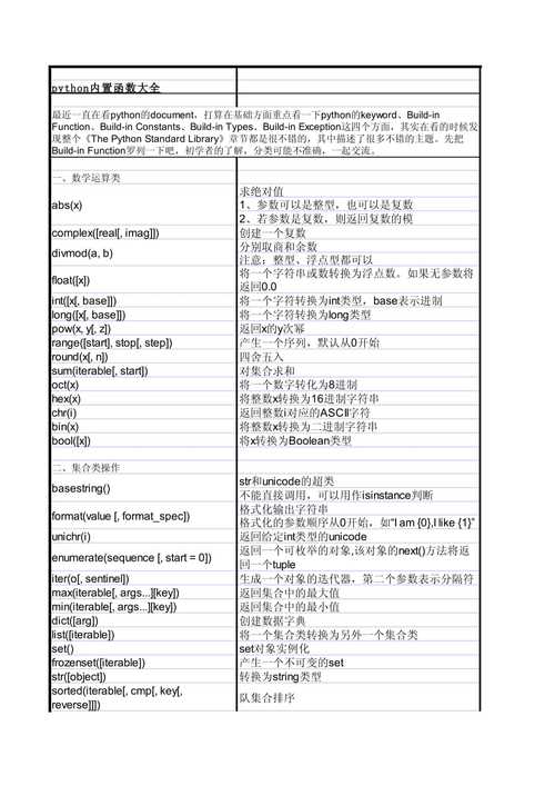 python 函数 list参数